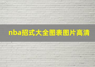 nba招式大全图表图片高清