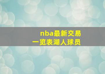 nba最新交易一览表湖人球员