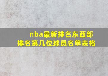 nba最新排名东西部排名第几位球员名单表格