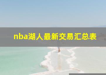 nba湖人最新交易汇总表