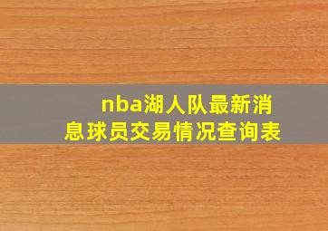 nba湖人队最新消息球员交易情况查询表