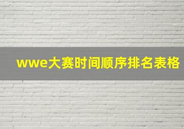 wwe大赛时间顺序排名表格