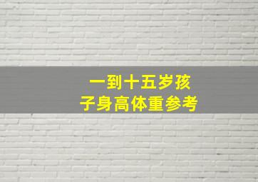 一到十五岁孩子身高体重参考