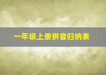 一年级上册拼音归纳表