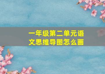 一年级第二单元语文思维导图怎么画