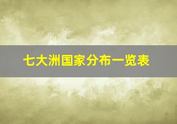 七大洲国家分布一览表