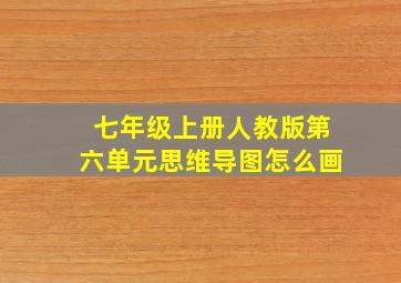 七年级上册人教版第六单元思维导图怎么画