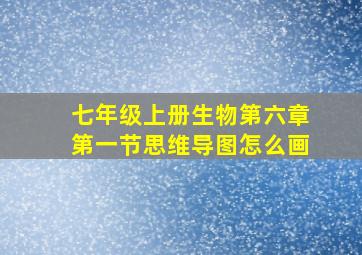 七年级上册生物第六章第一节思维导图怎么画