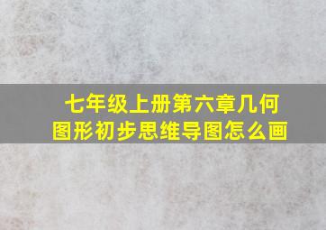 七年级上册第六章几何图形初步思维导图怎么画