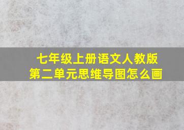 七年级上册语文人教版第二单元思维导图怎么画