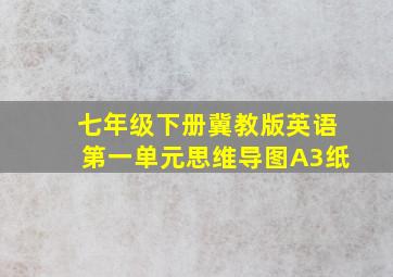 七年级下册冀教版英语第一单元思维导图A3纸