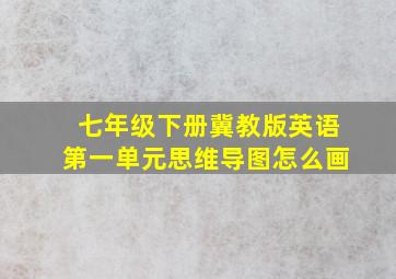 七年级下册冀教版英语第一单元思维导图怎么画