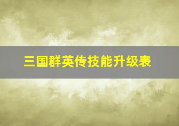 三国群英传技能升级表