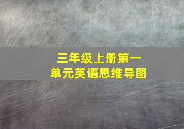 三年级上册第一单元英语思维导图