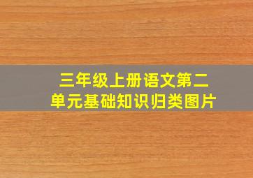 三年级上册语文第二单元基础知识归类图片