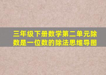 三年级下册数学第二单元除数是一位数的除法思维导图