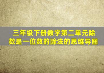 三年级下册数学第二单元除数是一位数的除法的思维导图