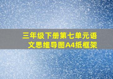 三年级下册第七单元语文思维导图A4纸框架