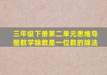 三年级下册第二单元思维导图数学除数是一位数的除法