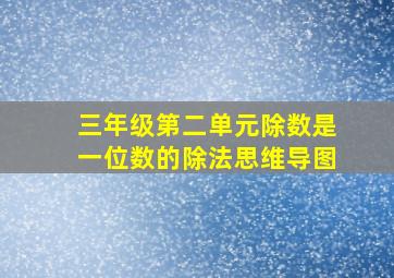 三年级第二单元除数是一位数的除法思维导图