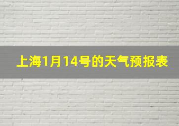 上海1月14号的天气预报表