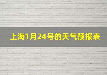 上海1月24号的天气预报表