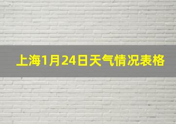 上海1月24日天气情况表格