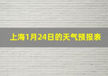 上海1月24日的天气预报表