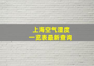 上海空气湿度一览表最新查询