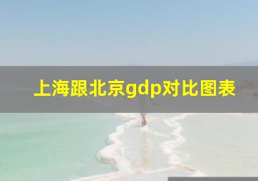 上海跟北京gdp对比图表