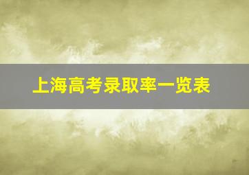 上海高考录取率一览表