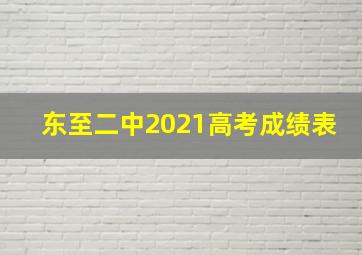 东至二中2021高考成绩表