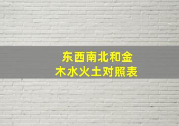 东西南北和金木水火土对照表