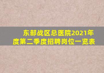 东部战区总医院2021年度第二季度招聘岗位一览表