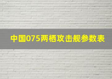 中国075两栖攻击舰参数表