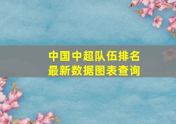 中国中超队伍排名最新数据图表查询