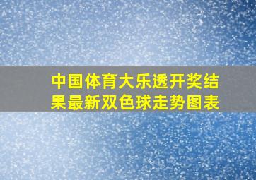 中国体育大乐透开奖结果最新双色球走势图表