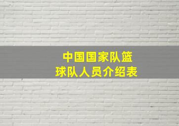 中国国家队篮球队人员介绍表