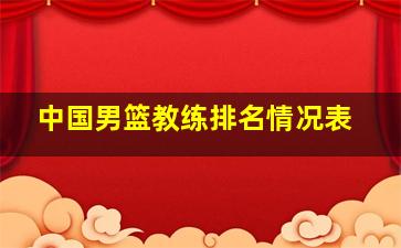 中国男篮教练排名情况表