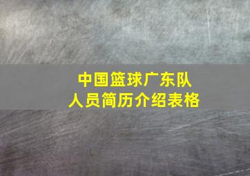 中国篮球广东队人员简历介绍表格