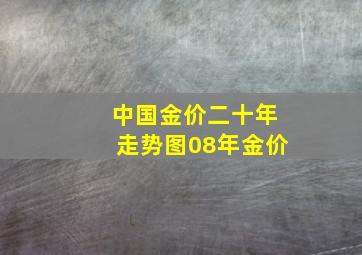 中国金价二十年走势图08年金价