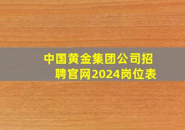 中国黄金集团公司招聘官网2024岗位表