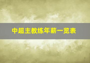 中超主教练年薪一览表