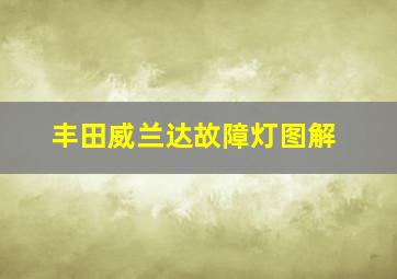 丰田威兰达故障灯图解