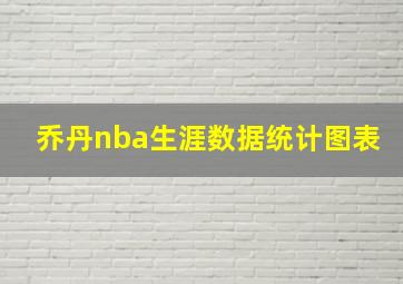 乔丹nba生涯数据统计图表