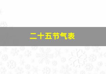 二十五节气表