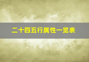 二十四五行属性一览表