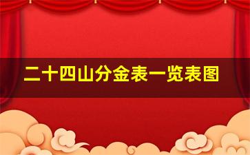 二十四山分金表一览表图