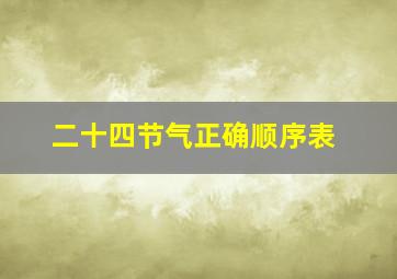 二十四节气正确顺序表