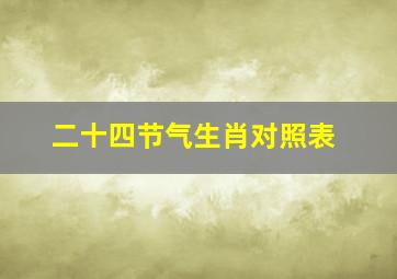 二十四节气生肖对照表